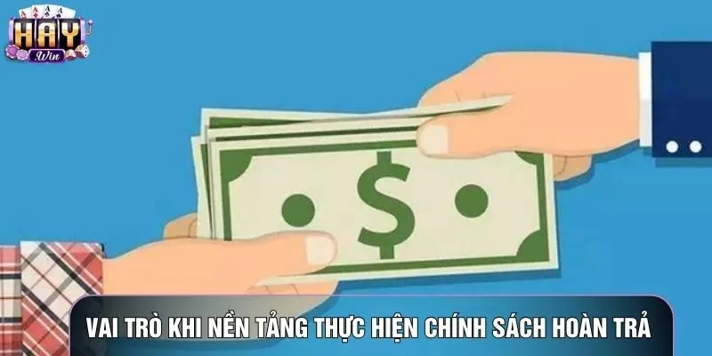 Vai trò khi nền tảng thực hiện chính sách hoàn trả 